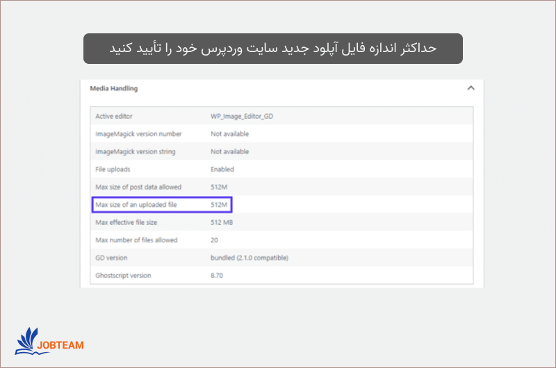 حداکثر اندازه فایل آپلود جدید سایت وردپرس خود را تأیید کنید حداکثر اندازه فایل آپلود جدید سایت وردپرس خود را تأیید کنید